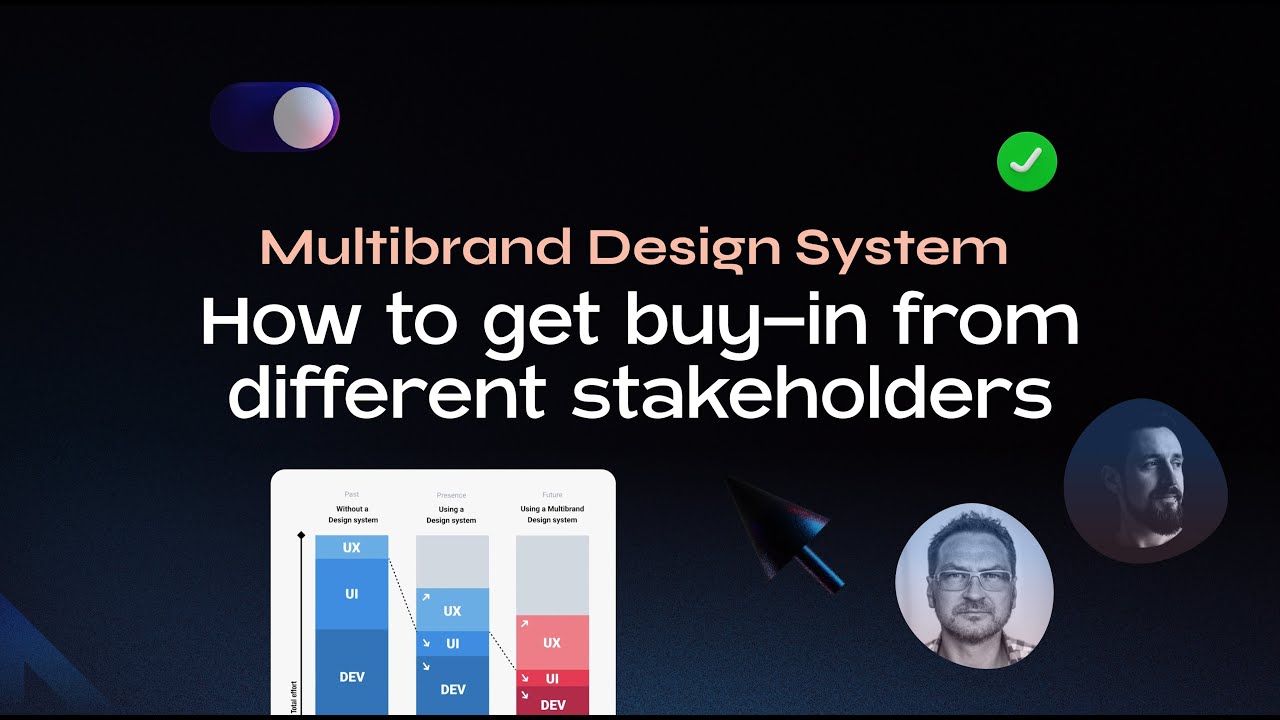 Multibrand Design System - How to get buy-in from different stakeholders
