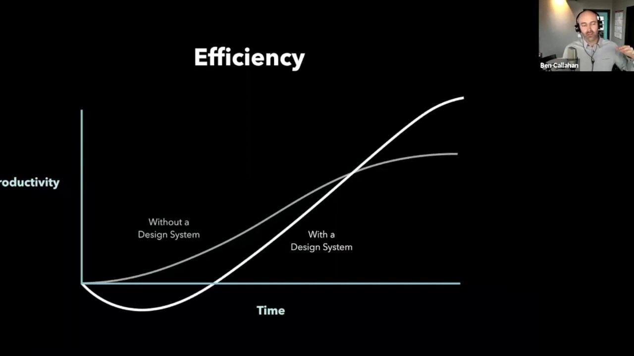 Smashing TV: “Selling Design Systems“ with Ben Callahan (Oct 29, 2019)