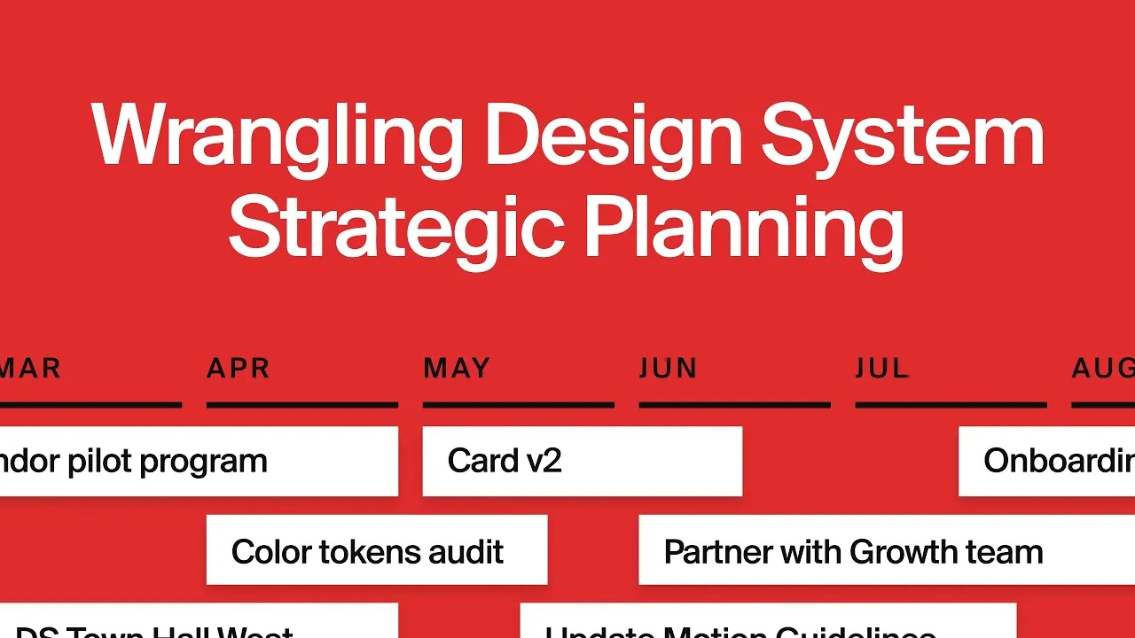 Wrangling Design System Planning for 2024: A Step-by-Step Guide