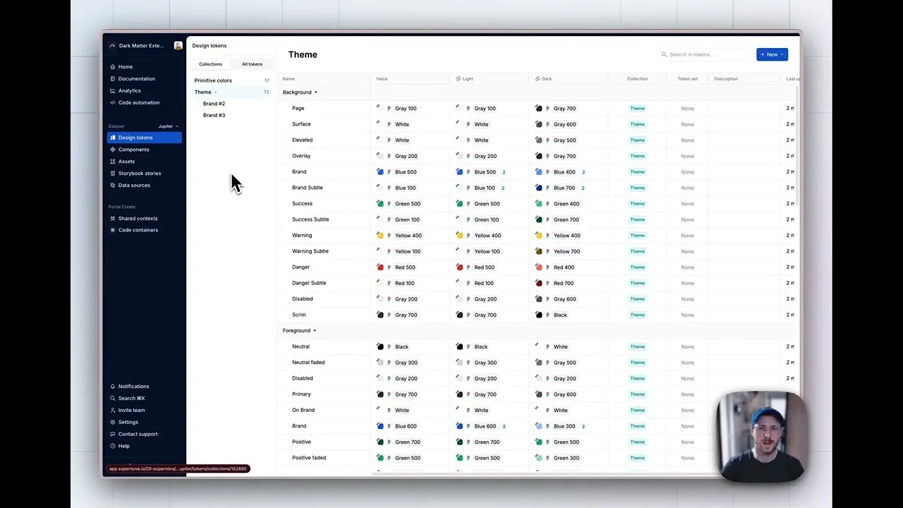 Release: Figma extended collections and plugin updates