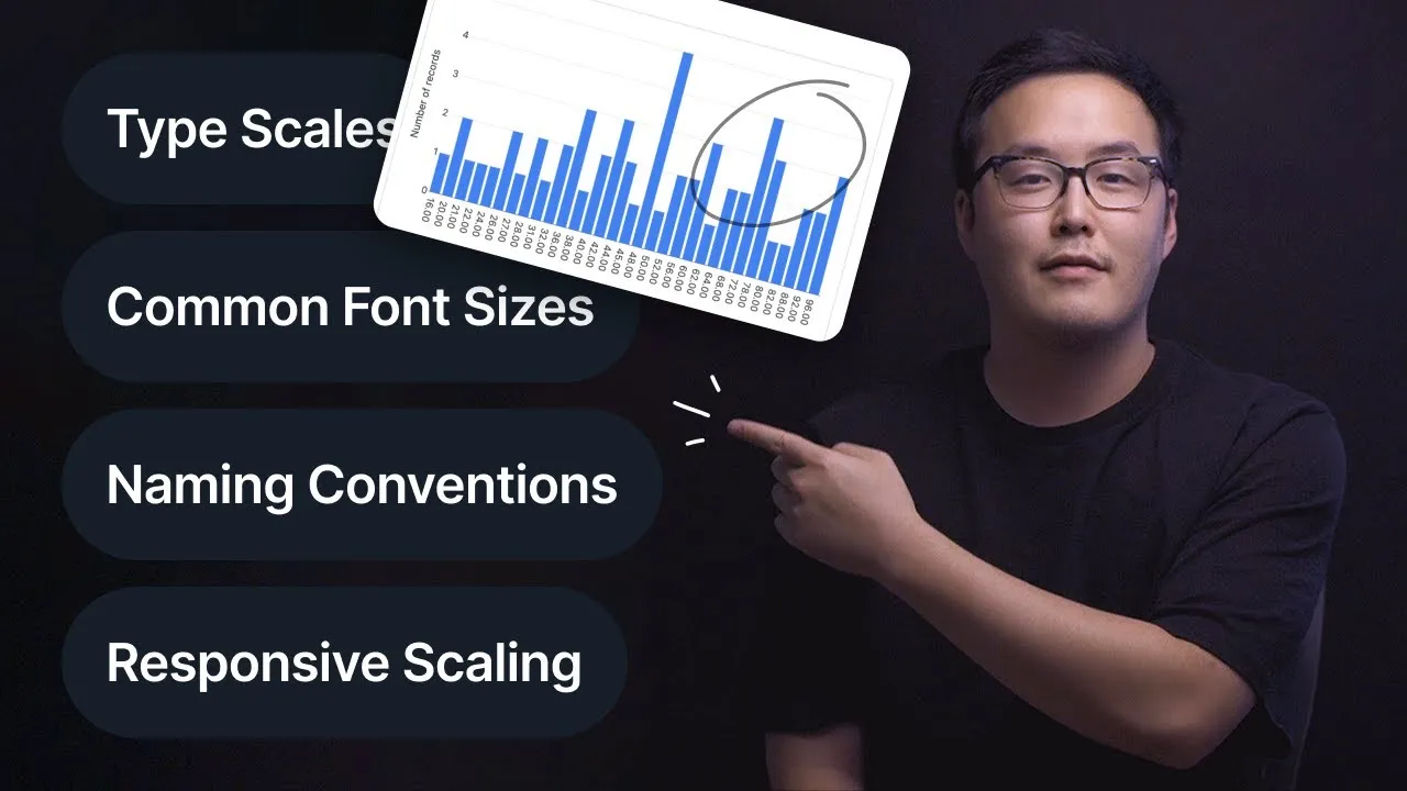 Typography - Ultimate Design System Breakdown (Font Sizes, Text Style Naming, Responsive Scaling)