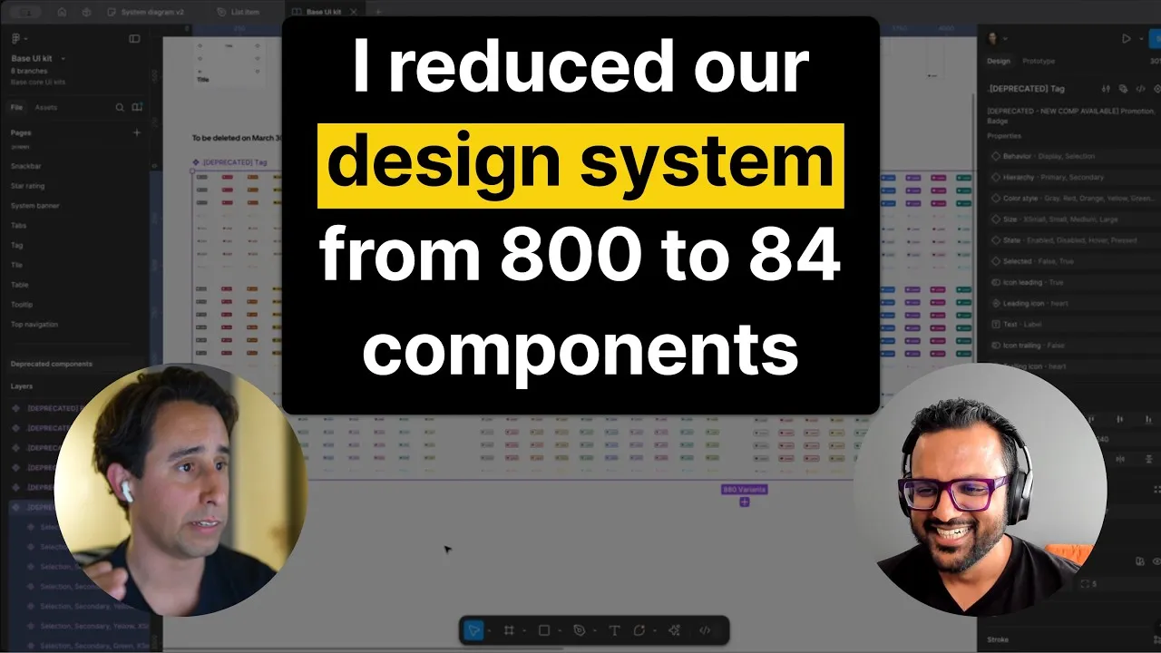 Deep Dive into Uber’s Design Systems